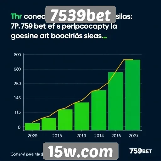 Perspectivas sobre o crescimento do mercado de apostas em 2025